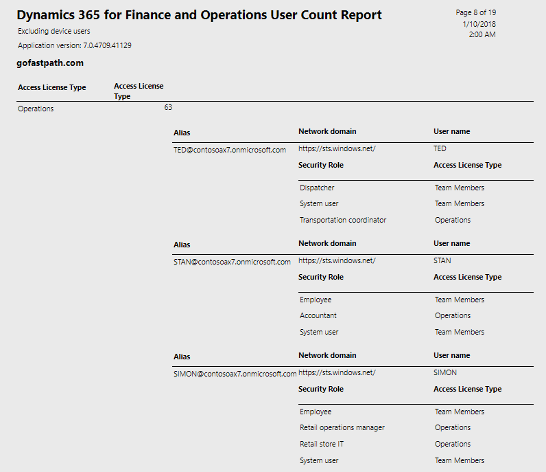 license-count