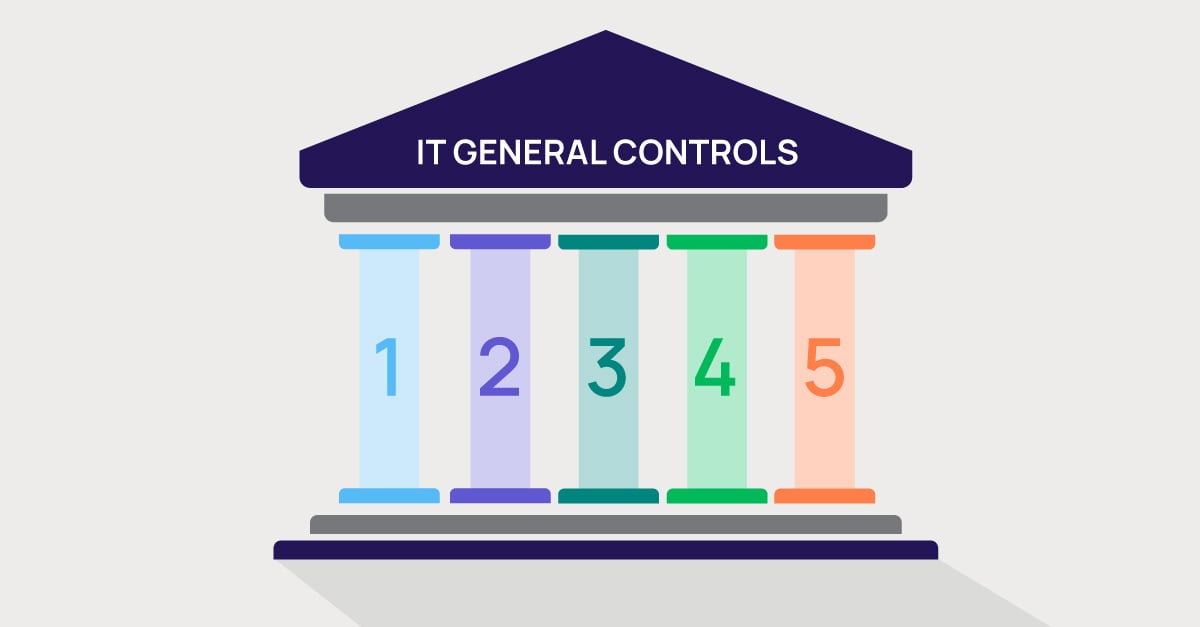 Top Five IT General Controls for Critical Business Applications